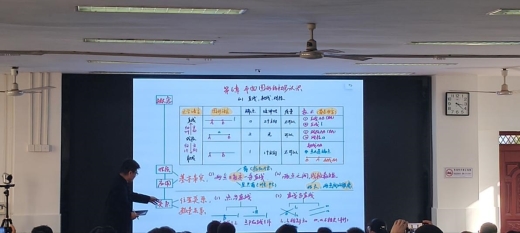 3D8ED68D0145691E73021B53A36E05F5