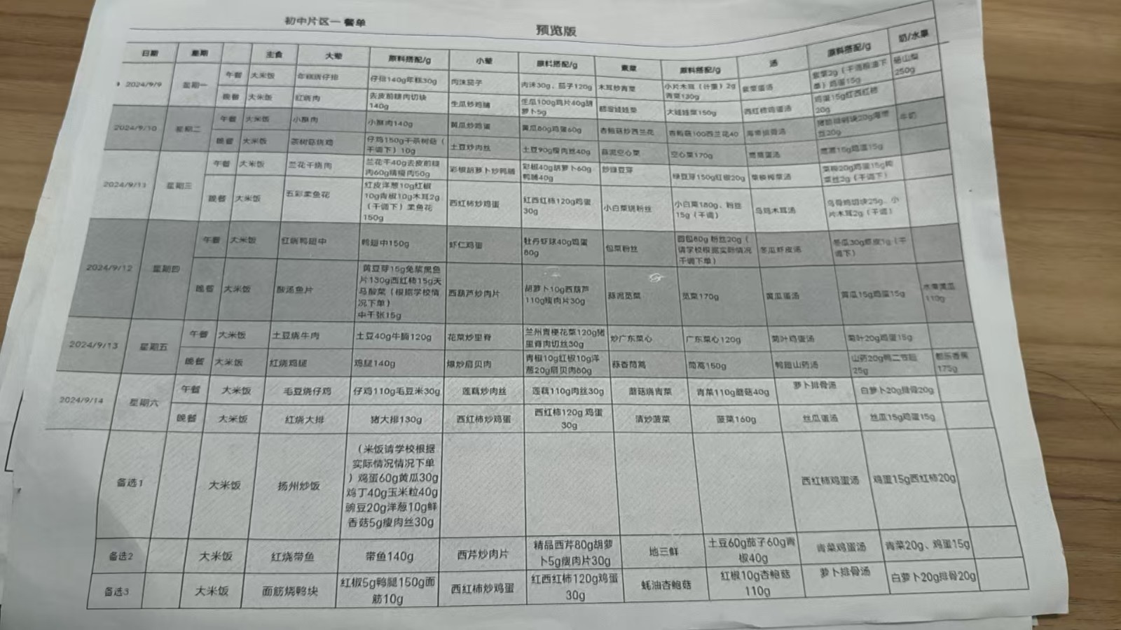 第2周菜谱.jpg