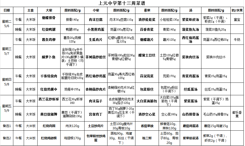 QQ_1746490232349.png