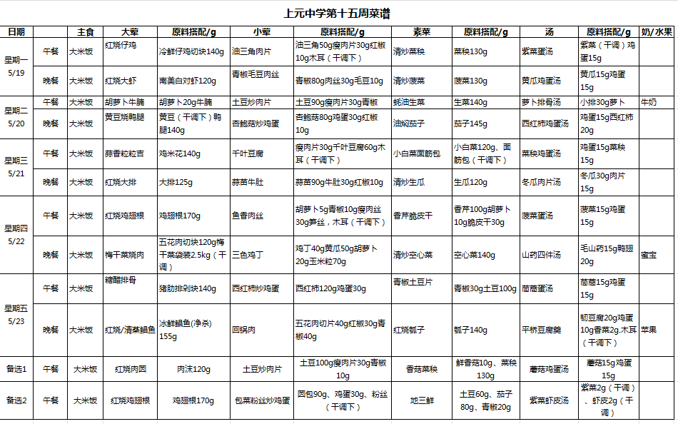 QQ_1747614026862.png