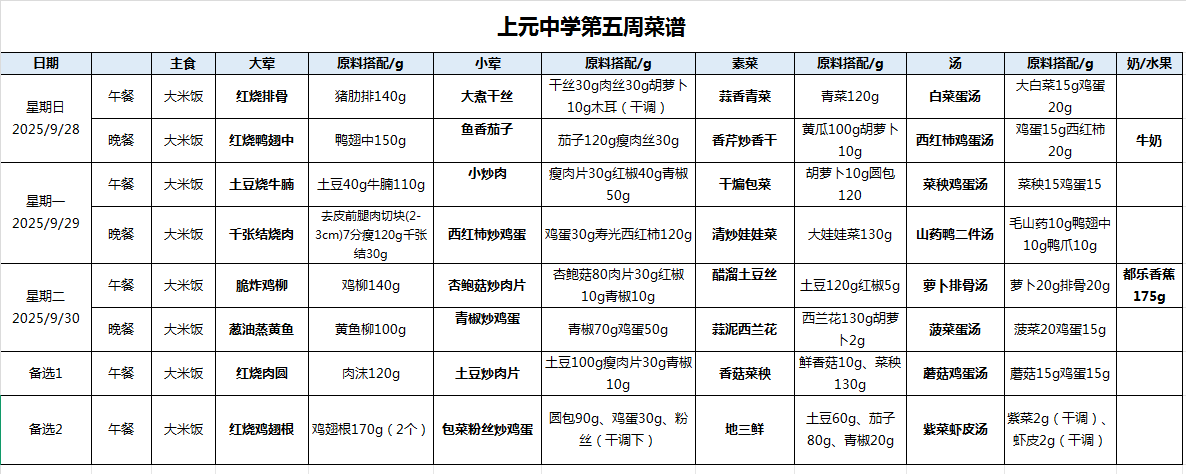 QQ_1759022065885.png