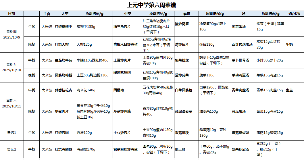 QQ_1759972201831.png